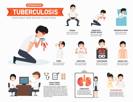 Tuberculosis infographic,vector illustration.