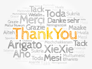 Thank You Word Cloud background, all languages, multilingual for education or thanksgiving day