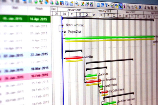Close up shot of a detailed Gantt Chart