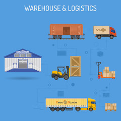 Warehouse and Logistics Banner