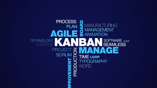 kanban manage agile board concept delivery development feedback flow improvement japan animated word cloud background in uhd 4k 3840 2160.