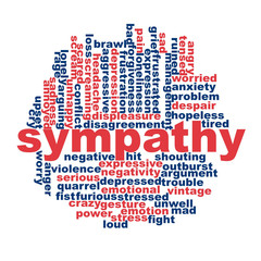 Fototapeta premium Sympathy word cloud concept