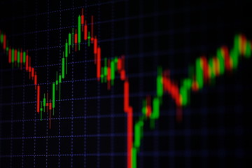 Candle stick graph chart with indicator showing bullish point or bearish point, up trend or down trend of price of stock market or stock exchange trading, investment concept.