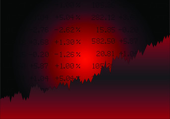 Stock Chart And Stock Prices In Red