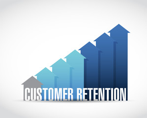 customer retention business graph