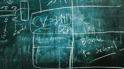 back to school concept from clean up text on chalkboard and write back to school text on dirty board with soft focus background