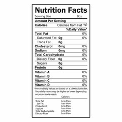 Nutrition Facts information. Information about the amount of fats, calories, carbohydrates
