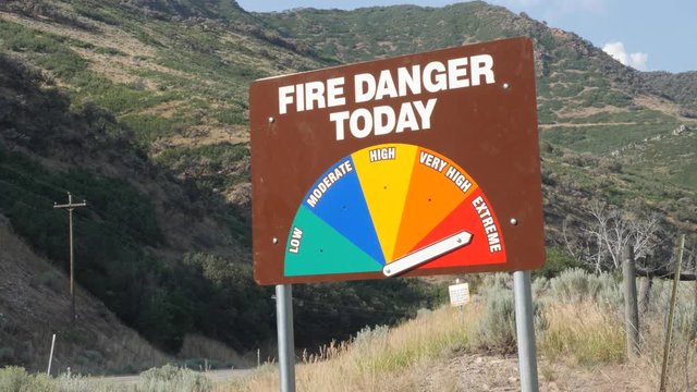 Close FIRE DANGER TODAY warning sign.