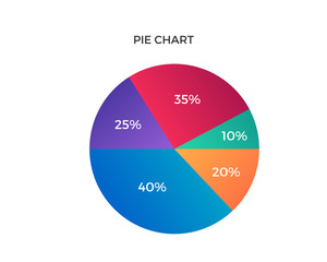 Modern Colorful Pie Chart Business Chart And Graph Infographic Elements Illustration In Isolated White Background