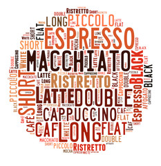 coffee drinks words cloud collage