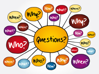 Questions whose answers are considered basic in information gathering or problem solving, mind map flowchart, business concept for presentations and reports