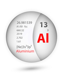 Aluminium icon in badge style