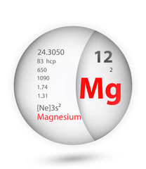 Magnesium icon in badge style