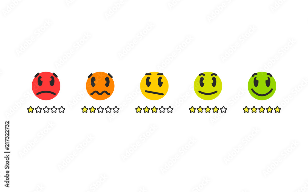Poster rating emoji for customer satisfaction with funny different emotions. easy to use for your website o