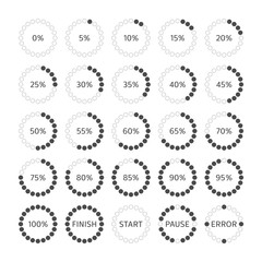 Dot round progress bar.