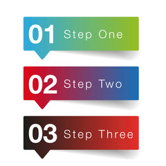 One two three Oprion progress