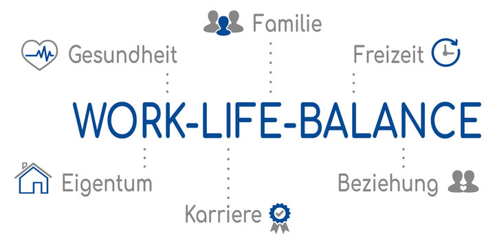Work-Life-Balance bilder – Bläddra bland 3,119 stockfoton, vektorer och ...