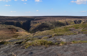 Peak District National Park