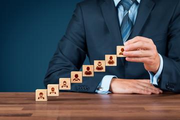 Human resources concept