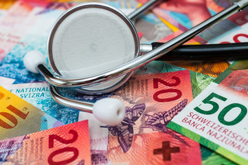 Gesundheitskosten in der Schweiz
