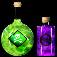 Boccetta di veleno, contenitore con del liquido velenoso. Soluzione altamente pericolosa, rischio di morte