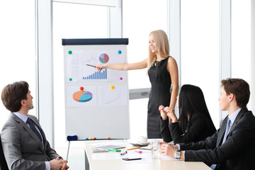 Business presentation at meeting