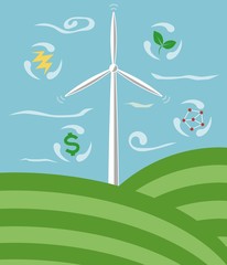 Energia Eólica