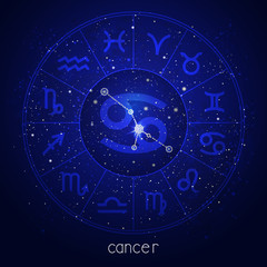 Obraz na płótnie Canvas Zodiac sign and constellation CANCER with Horoscope circle and sacred symbols on the starry night sky background. Vector illustrations in blue color.