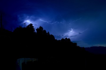 雷(Kaminari) ~ Thunder 