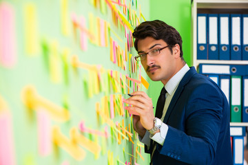 Businessman with many business priorities