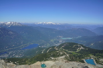 Panoramic Landscape of Whistler , Vancouver, British Columbia, Canada