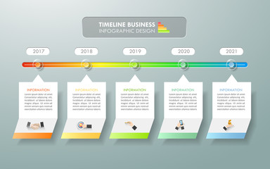 Timeline business concept infographic template, can be used for workflow layout, diagram, number options, timeline or milestones project.