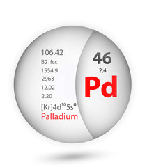 Palladium icon in badge style