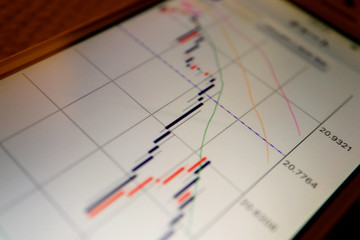 Close up the Forex Chart display at Smartphone