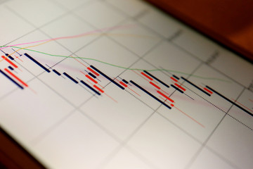 Close up the Forex Chart display at Smartphone