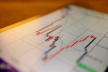 Fototapeta premium Close up the Forex Chart display at Smartphone
