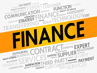 FINANCE word cloud collage, business concept background