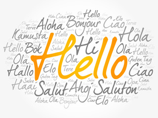 Hello word cloud in different languages of the world, background concept