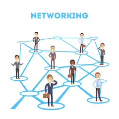 Social network scheme