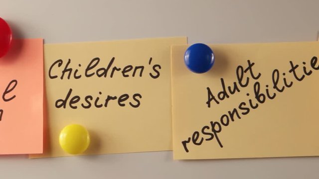 The words, characterizing the teen emotional problem   and its solution, presentation