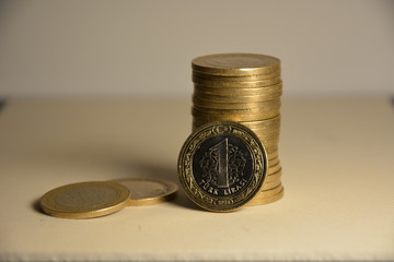Turkish lira coins