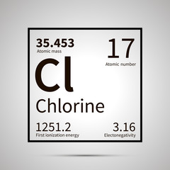 Chlorine chemical element with first ionization energy, atomic mass and electronegativity values ,simple black icon with shadow