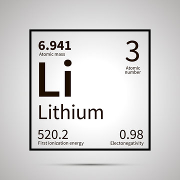 Lithium chemical element with first ionization energy, atomic mass and electronegativity values ,simple black icon with shadow