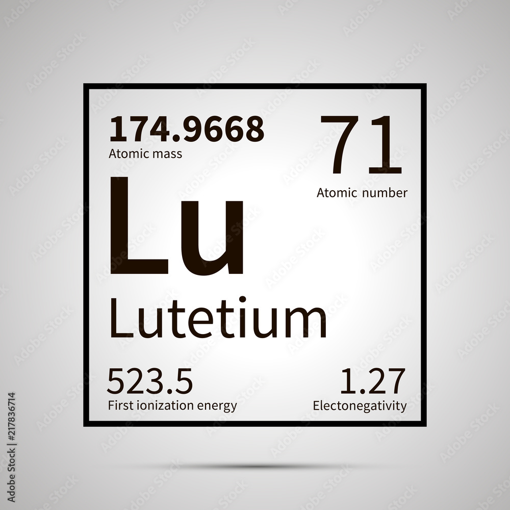Wall mural Lutetium chemical element with first ionization energy, atomic mass and electronegativity values ,simple black icon with shadow - Wall murals