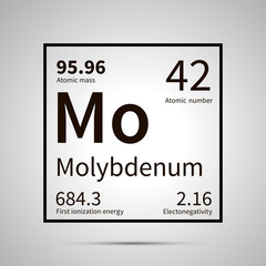 Molybdenum chemical element with first ionization energy, atomic mass and electronegativity values ,simple black icon with shadow