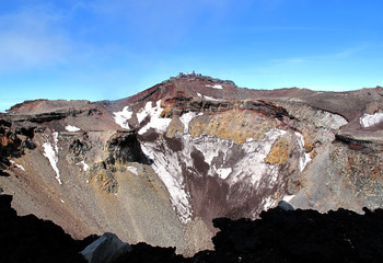 富士山・山頂火口