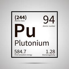 Plutonium chemical element with first ionization energy, atomic mass and electronegativity values ,simple black icon with shadow