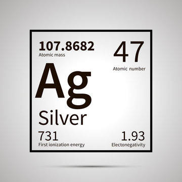 Silver Chemical Element With First Ionization Energy, Atomic Mass And Electronegativity Values ,simple Black Icon With Shadow On Gray