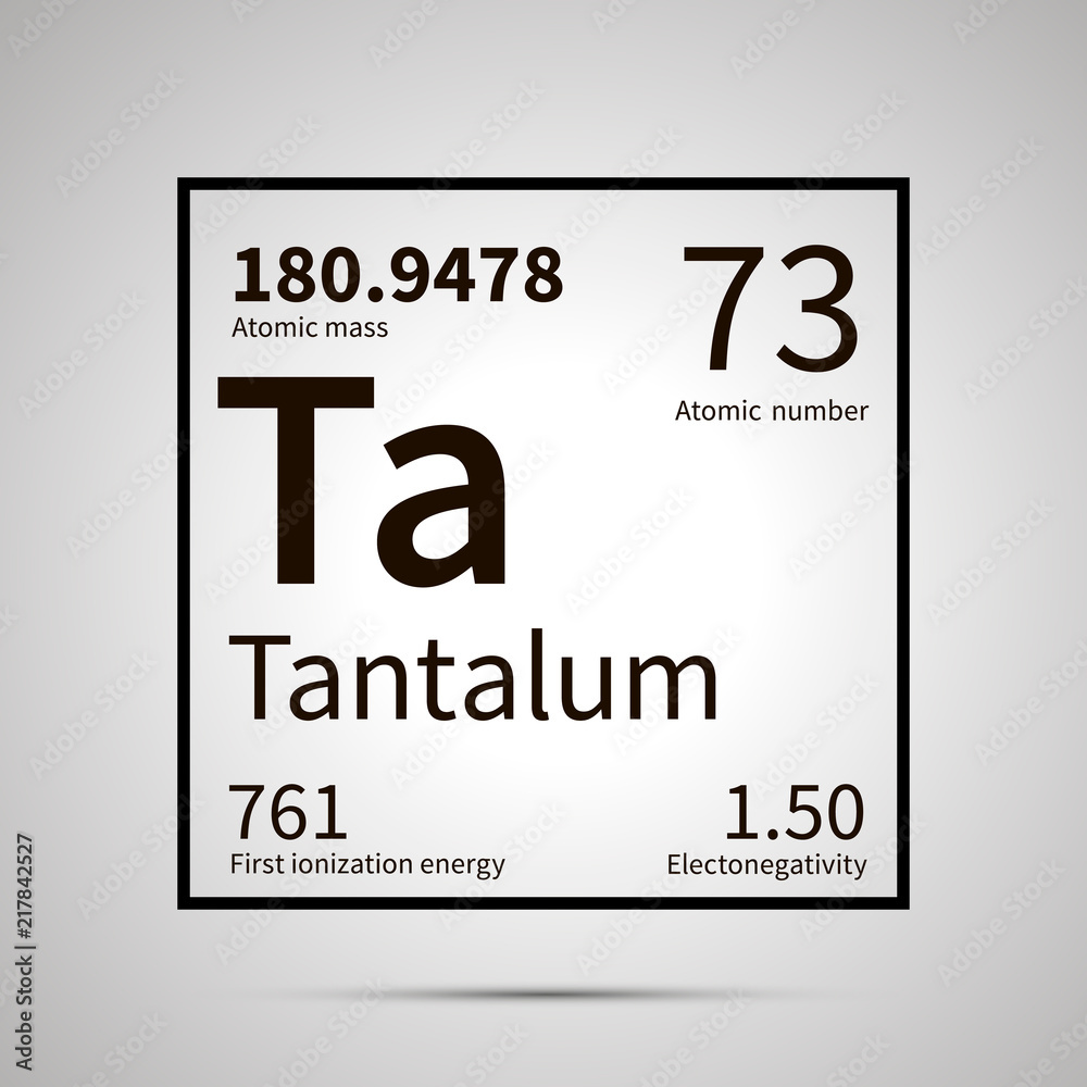 Wall mural Tantalum chemical element with first ionization energy, atomic mass and electronegativity values ,simple black icon with shadow - Wall murals
