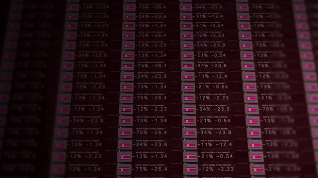 Stock Market Ticker of a failing economy - North Korea version
